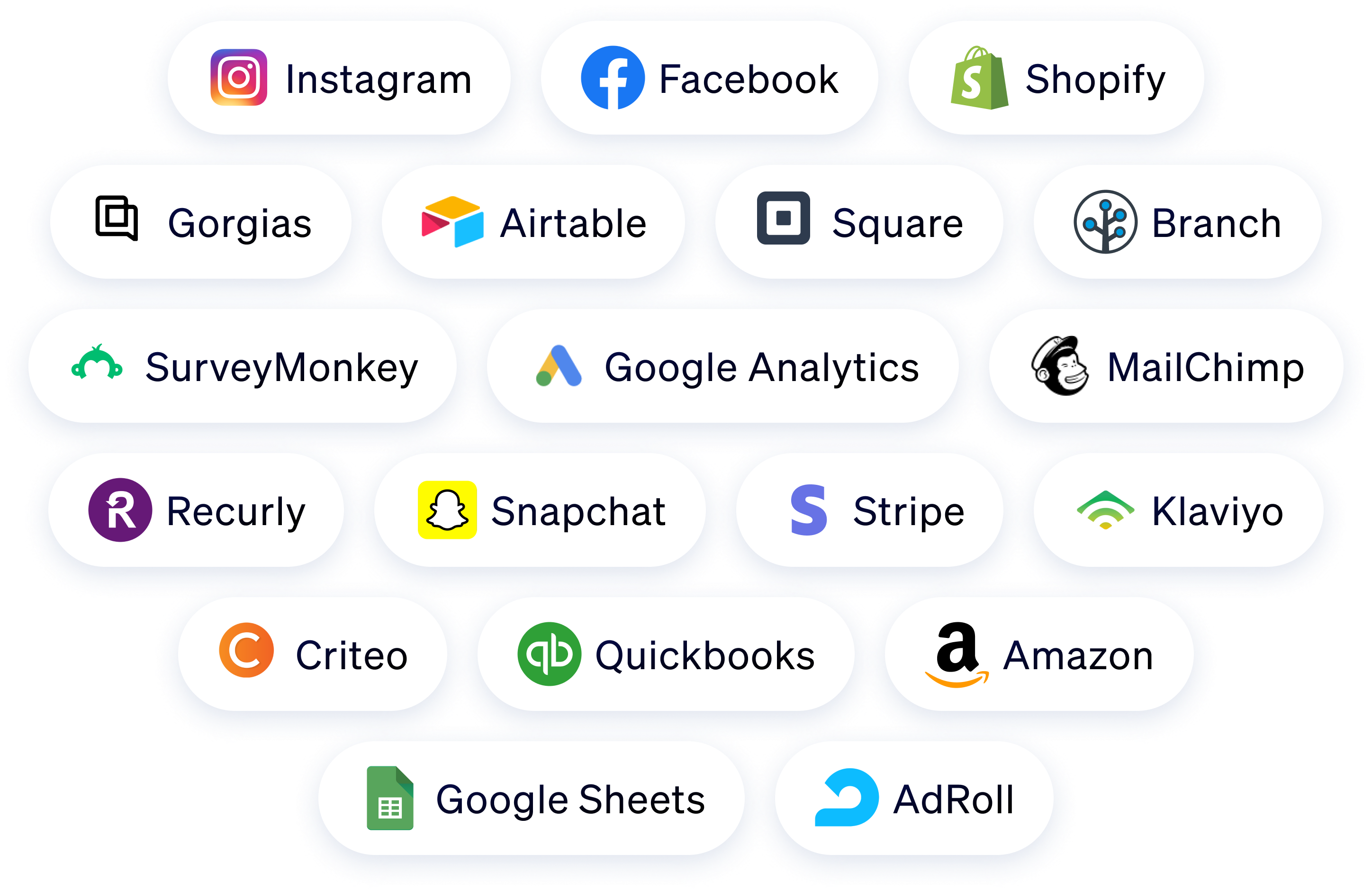 brands